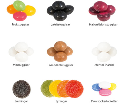 Hockeypuck godis