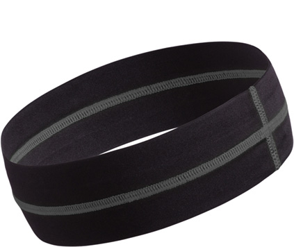 Pannband Pro